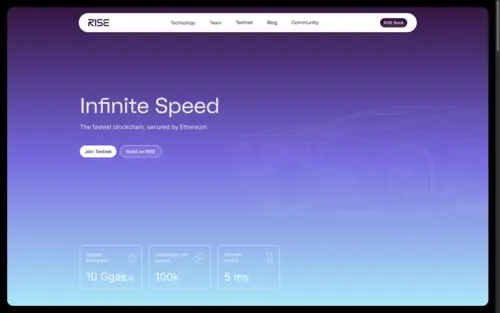 RISE website